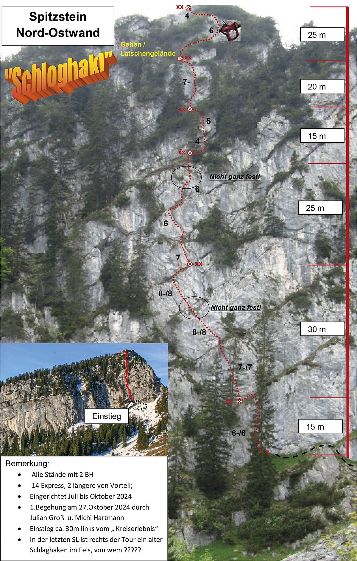 Topo der Route Schloghakl am Spitzstein
