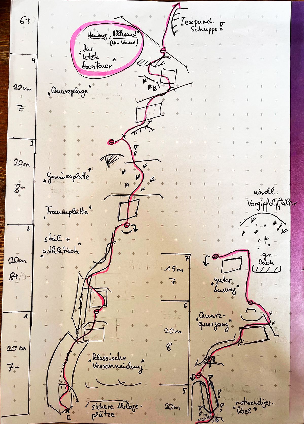 Das letzte Abenteuer. Topo der Höllwand am Heuberg