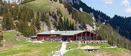 Hütten und Unterkünfte in den Bayerischen Voralpen und Chiemgauer Alpen