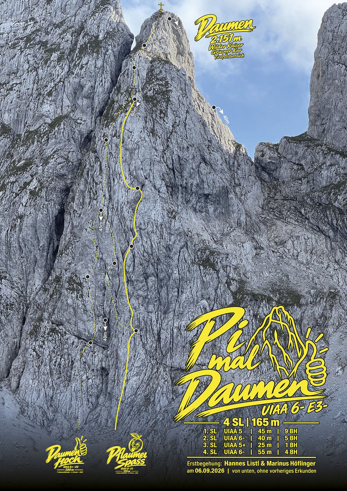 Übersicht über die Nordwand des Daumen