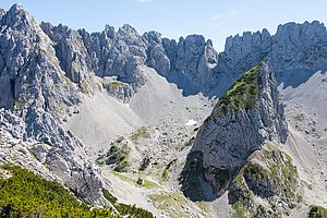 Am Gipfel des Mitterkaiser