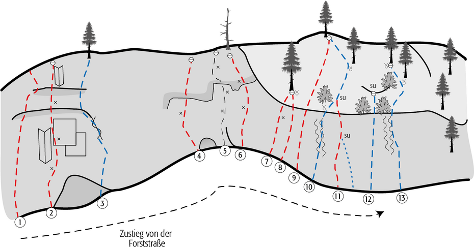 Topo des Klammwandls zwischen Bichlersee und Hoher Asten Topo des Klammwandls zwischen Bichlersee und Hoher Asten