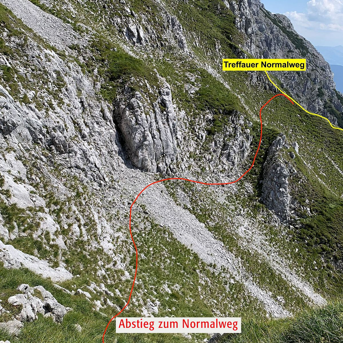 Abstieg von der Kletterroute BYD (Build Your Dream) am Treffauer im Wilden Kaiser, Foto: Jakob Hechenberger