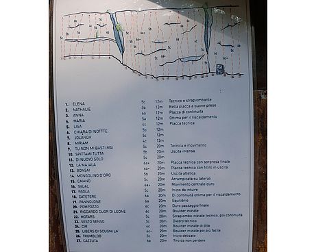 Routentafel am Wandfuß vom Palestra delle Guardie Routentafel am Wandfuß vom Palestra delle Guardie