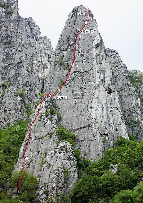 Die Route Kucheshki zab (Kaninchen Zahn) Die Route Kucheshki zab (Kaninchen Zahn)
