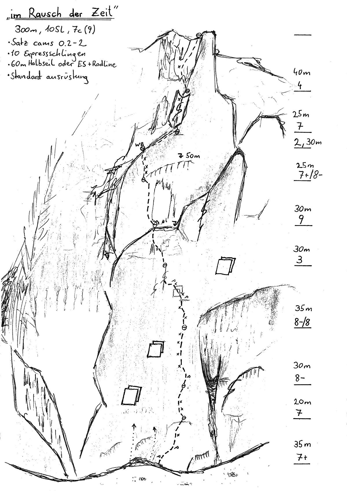 Topo der Kletterroute "Rausch der Zeit" am Waxensteinerturm im Wilden Kaiser