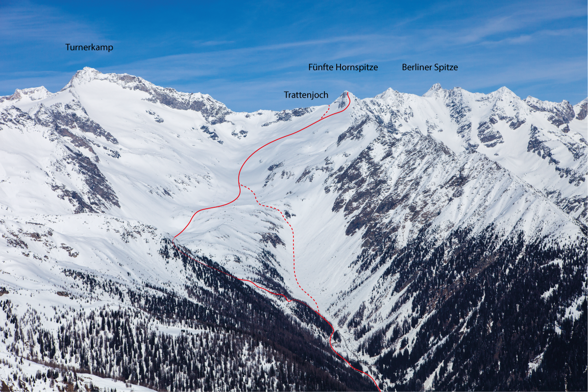 Übersicht über die Skitour zur Fünften Hornspitze 