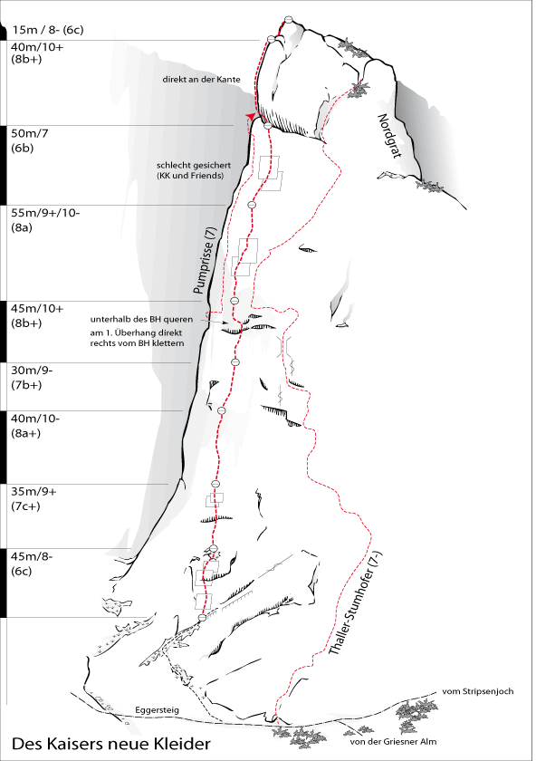 Routenskizze der Sportkletterroute Des Kaisers neue Kleider am Fleischbankpfeiler im Wilden Kaiser.